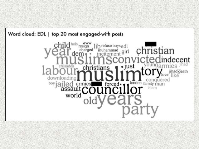 Is islam rational or blind following image