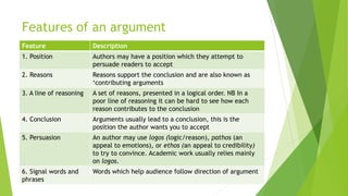Critical thinking Introductory Class | PPTX