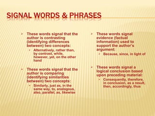  These words signal that the
author is contrasting
(identifying differences
between) two concepts:
 Alternatively, rather than,
by contrast, while,
however, yet, on the other
hand
 These words signal that the
author is comparing
(identifying similarities
between) two concepts:
 Similarly, just as, in the
same way, to, analogous,
also, parallel, as, likewise
 These words signal
evidence (factual
information) used to
support the author’s
argument:
 Because, since, in light of
 These words signal a
logical conclusion based
upon preceding material:
 Consequently, therefore,
in conclusion, as a result,
then, accordingly, thus
 