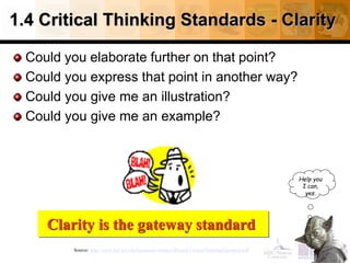 1.4 Critical Thinking Standards - Clarity
Could you elaborate further on that point?
Could you express that point in another way?
Could you give me an illustration?
Could you give me an example?
20
Source: http://www.fctl.ucf.edu/tresources/content/Ruland-CriticalThinkingStandards.pdf
Clarity is the gateway standard
Help you
I can,
yes.
 