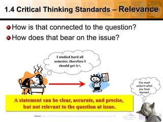 1.4 Critical Thinking Standards – Relevance
How is that connected to the question?
How does that bear on the issue?
23
Source: http://www.fctl.ucf.edu/tresources/content/Ruland-CriticalThinkingStandards.pdf
I studied hard all
semester, therefore I
should get A+.
A statement can be clear, accurate, and precise,
but not relevant to the question at issue.
You must
unlearn what
you have
learned.
 