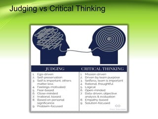 Judging Critical Critical thinking in The Age of Information | PDF