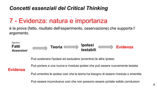 Concetti essenziali del Critical Thinking
7 - Evidenza: natura e importanza
è la prova (fatto, risultato dell’esperimento, osservazione) che supporta l’
argomento.
8
Opinioni
Fatti
Asserzioni
Teoria Ipotesi
testabili
Evidenza
Evidenza
Può sostenere l'ipotesi ed escludere (smentire) le altre ipotesi
Può portare a una nuova e riveduta ipotesi che può essere nuovamente testata
Può smentire le ipotesi così che la teoria ha bisogno di essere riveduta o smentita
Può essere inconclusiva così che non possono essere portate solide conclusioni
 