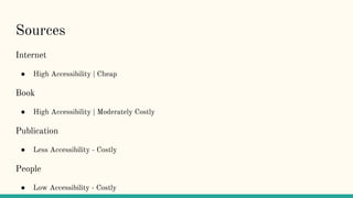 Sources
Internet
● High Accessibility | Cheap
Book
● High Accessibility | Moderately Costly
Publication
● Less Accessibility - Costly
People
● Low Accessibility - Costly
 