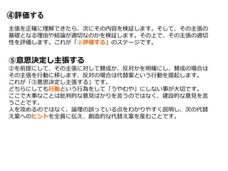 ④評価する
主張を正確に理解できたら、次にその内容を検証します。そして、その主張の
基礎となる理由や結論が適切なのかを検証します。その上で、その主張の適切
性を評価します。これが「②評価する」のステージです。
⑤意思決定し主張する
②を前提にして、その主張に対して賛成か、反対かを明確にし、賛成の場合は
その主張を行動に移します、反対の場合は代替案という行動を提起します。
これが「③意思決定し主張する」です。
どちらにしても行動という行為をして「うやむや」にしない事が大切です。
ここで大事なことは批判的な意見ばかりを言うのではなく、建設的な意見を言
うことです。
人を攻めるのではなく、論理の誤っている点をわかりやすく説明し、次の代替
え案へのヒントを全員に伝え、創造的な代替え案を産むことです。
 