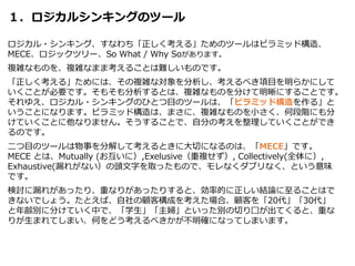 １．ロジカルシンキングのツール
ロジカル・シンキング、すなわち「正しく考える」ためのツールはピラミッド構造、
MECE、ロジックツリー、So What / Why Soがあります。
複雑なものを、複雑なまま考えることは難しいものです。
「正しく考える」ためには、その複雑な対象を分析し、考えるべき項目を明らかにして
いくことが必要です。そもそも分析するとは、複雑なものを分けて明晰にすることです。
それゆえ、ロジカル・シンキングのひとつ目のツールは、「ピラミッド構造を作る」と
いうことになります。ピラミッド構造は、まさに、複雑なものを小さく、何段階にも分
けていくことに他なりません。そうすることで、自分の考えを整理していくことができ
るのです。
二つ目のツールは物事を分解して考えるときに大切になるのは、「MECE」です。
MECE とは、Mutually (お互いに）,Exelusive（重複せず）, Collectively(全体に）,
Exhaustive(漏れがない）の頭文字を取ったもので、モレなくダブリなく、という意味
です。
検討に漏れがあったり、重なりがあったりすると、効率的に正しい結論に至ることはで
きないでしょう。たとえば、自社の顧客構成を考えた場合、顧客を「20代」「30代」
と年齢別に分けていく中で、「学生」「主婦」といった別の切り囗が出てくると、重な
りが生まれてしまい、何をどう考えるべきかが不明確になってしまいます。
 