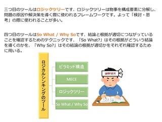 三つ目のツールはロジックツリーです、ロジックツリーは物事を構成要素に分解し、
問題の原因や解決策を導く際に使われるフレームワークです。よって「検討・思
考」の際に使われることが多い。
四つ目のツールはSo What / Why Soです、結論と根拠が適切につながっている
ことを確認するためのテクニックです、「So What?」はその根拠がどういう結論
を導くのかを、「Why So?」はその結論の根拠が適切かをそれぞれ確認するため
に用いる。
 