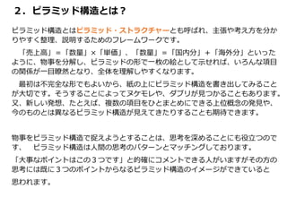 ２．ピラミッド構造とは？
ピラミッド構造とはピラミッド・ストラクチャーとも呼ばれ、主張や考え方を分か
りやすく整理、説明するためのフレームワークです。
「売上高」＝「数量」×「単価」、「数量」＝「国内分」＋「海外分」といった
ように、物事を分解し、ピラミッドの形で一枚の絵として示せれば、いろんな項目
の関係が一目瞭然となり、全体を理解しやすくなります。
最初は不完全な形でもよいから、紙の上にピラミッド構造を書き出してみること
が大切です。そうすることによってヌケモレや、ダブリが見つかることもあります。
又、新しい発想、たとえば、複数の項目をひとまとめにできる上位概念の発見や、
今のものとは異なるピラミッド構造が見えてきたりすることも期待できます。
物事をピラミッド構造で捉えようとすることは、思考を深めることにも役立つので
す、 ピラミッド構造は人間の思考のパターンとマッチングしております。
「大事なポイントはこの３つです」と的確にコメントできる人がいますがその方の
思考には既に３つのポイントからなるピラミッド構造のイメージができていると
思われます。
 