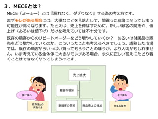 ３．MECEとは？
MECE（ミーシー）とは『漏れなく、ダブりなく』する為の考え方です。
まずモレがある場合には、大事なことを見落として、間違った結論に至ってしまう
可能性が高くなります。たとえば、売上を伸ばすために、新しい顧客の開拓や、値
上げ（あるいは値下げ）だけを考えていては不十分です。
既存の顧客からのリピートオーダーをどう増やしていくか？ あるいは付属品の販
売をどう増やしていくのか、こういったことも考えるべきでしょう。成熟した市場
では、既存の顧客からいっぱい買ってもらうことのほうが、より大切かもしれませ
ん。いま考えている全体像に大きなモレがある場合、永久に正しい答えにたどり着
くことはできなくなってしまうのです。
 