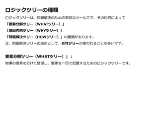 ロジックツリーの種類
ロジックツリーは、問題解決のための有効なツールです、その目的によって
「要素分解ツリー（WHATツリー）」
「原因究明ツリー（WHYツリー）」
「問題解決ツリー（HOWツリー）」の種類があります。
又、問題解決ツリーの派生として、KPIツリーが使われることも多いです。
要素分解ツリー（WHATツリー）」：
物事の要素を分けて整理し、要素を一目で把握するためのロジックツリーです。
 