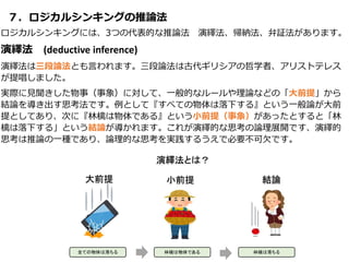 ７．ロジカルシンキングの推論法
ロジカルシンキングには、3つの代表的な推論法 演繹法、帰納法、弁証法があります。
演繹法 (deductive inference)
演繹法は三段論法とも言われます。三段論法は古代ギリシアの哲学者、アリストテレス
が提唱しました。
実際に見聞きした物事（事象）に対して、一般的なルールや理論などの「大前提」から
結論を導き出す思考法です。例として『すべての物体は落下する』という一般論が大前
提としてあり、次に『林檎は物体である』という小前提（事象）があったとすると「林
檎は落下する」という結論が導かれます。これが演繹的な思考の論理展開です、演繹的
思考は推論の一種であり、論理的な思考を実践するうえで必要不可欠です。
 
