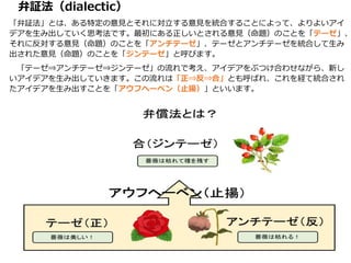 弁証法（dialectic）
「弁証法」とは、ある特定の意見とそれに対立する意見を統合することによって、よりよいアイ
デアを生み出していく思考法です。最初にある正しいとされる意見（命題）のことを「テーゼ」、
それに反対する意見（命題）のことを「アンチテーゼ」、テーゼとアンチテーゼを統合して生み
出された意見（命題）のことを「ジンテーゼ」と呼びます。
「テーゼ⇒アンチテーゼ⇒ジンテーゼ」の流れで考え、アイデアをぶつけ合わせながら、新し
いアイデアを生み出していきます。この流れは「正⇒反⇒合」とも呼ばれ、これを経て統合され
たアイデアを生み出すことを「アウフヘーベン（止揚）」といいます。
 