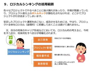 ９．ロジカルシンキングの活用範囲
色々なプロジェクトでやるべきことに抜け漏れがあったり、手順が間違っていた
り、プロジェクト遂行上のボトルネックが顕在化されなければ、どこかでブロ
ジェクトが行き詰まってしまいます。
安定したプロジェクト運営をおこない、成功させるためには、やはり、プロジュ
クト全体をロジカル（論理的）に把握しておくことは避けて通れません。
又、自分の将来のキャリア形成などにおいても、ロジカル的の考えると、今何
をすべきか、将来何をすべきかが明確化されます。
 