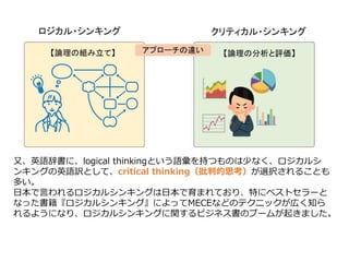 又、英語辞書に、logical thinkingという語彙を持つものは少なく、ロジカルシ
ンキングの英語訳として、critical thinking（批判的思考）が選択されることも
多い。
日本で言われるロジカルシンキングは日本で育まれており、特にベストセラーと
なった書籍『ロジカルシンキング』によってMECEなどのテクニックが広く知ら
れるようになり、ロジカルシンキングに関するビジネス書のブームが起きました。
 
