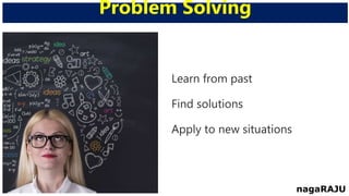 Learn from past
Find solutions
Apply to new situations
Problem Solving
nagaRAJU
 