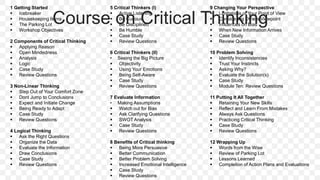 1 Getting Started
 Icebreaker
 Housekeeping Items
 The Parking Lot
 Workshop Objectives
2 Components of Critical Thinking
 Applying Reason
 Open Mindedness
 Analysis
 Logic
 Case Study
 Review Questions
3 Non-Linear Thinking
 Step Out of Your Comfort Zone
 Dont Jump to Conclusions
 Expect and Initiate Change
 Being Ready to Adapt
 Case Study
 Review Questions
4 Logical Thinking
 Ask the Right Questions
 Organize the Data
 Evaluate the Information
 Draw Conclusions
 Case Study
 Review Questions
5 Critical Thinkers (I)
 Active Listening
 Be Curious
 Be Disciplined
 Be Humble
 Case Study
 Review Questions
6 Critical Thinkers (II)
• Seeing the Big Picture
 Objectivity
 Using Your Emotions
 Being Self-Aware
 Case Study
 Review Questions
7 Evaluate Information
• Making Assumptions
 Watch out for Bias
 Ask Clarifying Questions
 SWOT Analysis
 Case Study
 Review Questions
8 Benefits of Critical thinking
 Being More Persuasive
 Better Communication
 Better Problem Solving
 Increased Emotional Intelligence
 Case Study
 Review Questions
9 Changing Your Perspective
 Limitations of Your Point of View
 Considering Others Viewpoint
 Influences on Bias
 When New Information Arrives
 Case Study
 Review Questions
10 Problem Solving
 Identify Inconsistencies
 Trust Your Instincts
 Asking Why?
 Evaluate the Solution(s)
 Case Study
 Module Ten: Review Questions
11 Putting It All Together
 Retaining Your New Skills
 Reflect and Learn From Mistakes
 Always Ask Questions
 Practicing Critical Thinking
 Case Study
 Review Questions
12 Wrapping Up
 Words from the Wise
 Review of Parking Lot
 Lessons Learned
 Completion of Action Plans and Evaluations
Course on Critical Thinking
 