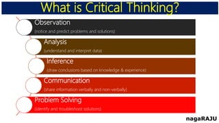What is Critical Thinking?
nagaRAJU
Observation
(notice and predict problems and solutions)
Analysis
(understand and interpret data)
Inference
(draw conclusions based on knowledge & experience)
Communication
(share information verbally and non-verbally)
Problem Solving
(identify and troubleshoot solutions)
 