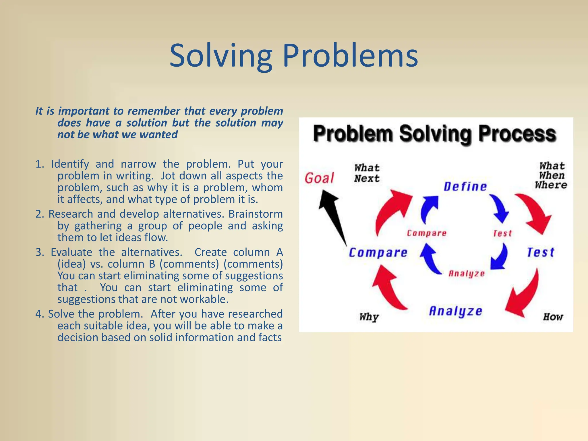 Solving Problems
It is important to remember that every problem
does have a solution but the solution may
not be what we wanted
1. Identify and narrow the problem. Put your
problem in writing. Jot down all aspects the
problem, such as why it is a problem, whom
it affects, and what type of problem it is.
2. Research and develop alternatives. Brainstorm
by gathering a group of people and asking
them to let ideas flow.
3. Evaluate the alternatives. Create column A
(idea) vs. column B (comments) (comments)
You can start eliminating some of suggestions
that . You can start eliminating some of
suggestions that are not workable.
4. Solve the problem. After you have researched
each suitable idea, you will be able to make a
decision based on solid information and facts
 