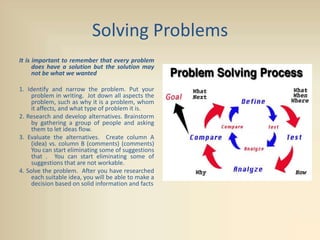 Solving Problems
It is important to remember that every problem
does have a solution but the solution may
not be what we wanted
1. Identify and narrow the problem. Put your
problem in writing. Jot down all aspects the
problem, such as why it is a problem, whom
it affects, and what type of problem it is.
2. Research and develop alternatives. Brainstorm
by gathering a group of people and asking
them to let ideas flow.
3. Evaluate the alternatives. Create column A
(idea) vs. column B (comments) (comments)
You can start eliminating some of suggestions
that . You can start eliminating some of
suggestions that are not workable.
4. Solve the problem. After you have researched
each suitable idea, you will be able to make a
decision based on solid information and facts
 