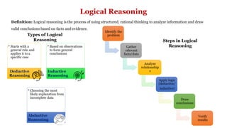 Comprehensive Guide to Critical Thinking: Techniques and Logical ...