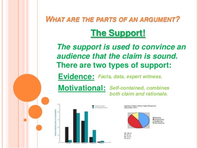 Critical thinking and argumentation pdf picture