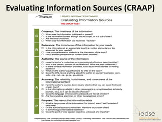 Evaluating Information Sources (CRAAP)
 