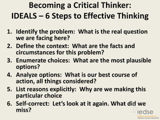 Becoming a Critical Thinker:
IDEALS – 6 Steps to Effective Thinking
1. Identify the problem: What is the real question
we are facing here?
2. Define the context: What are the facts and
circumstances for this problem?
3. Enumerate choices: What are the most plausible
options?
4. Analyze options: What is our best course of
action, all things considered?
5. List reasons explicitly: Why are we making this
particular choice
6. Self-correct: Let’s look at it again. What did we
miss?
 