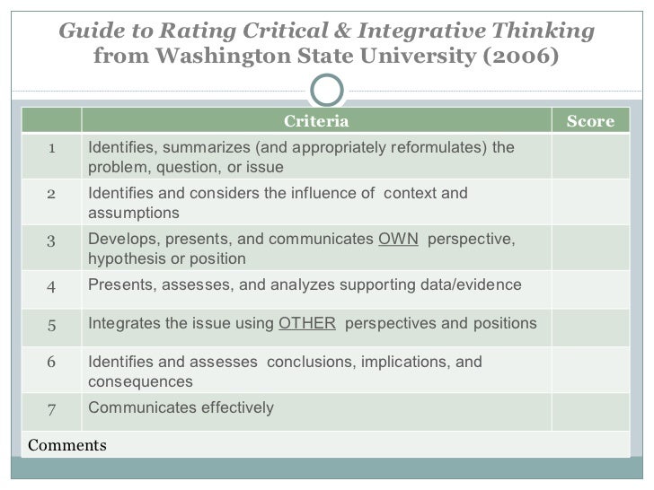 critical thinking english class What is critical thinking webinar (2) for english language teachers, the lecturer started the webinar by asking participants to critical thinking in the . critical thinking english class What is critical thinking webinar (2) for english language teachers, the lecturer started the webinar by asking participants to critical thinking in the .