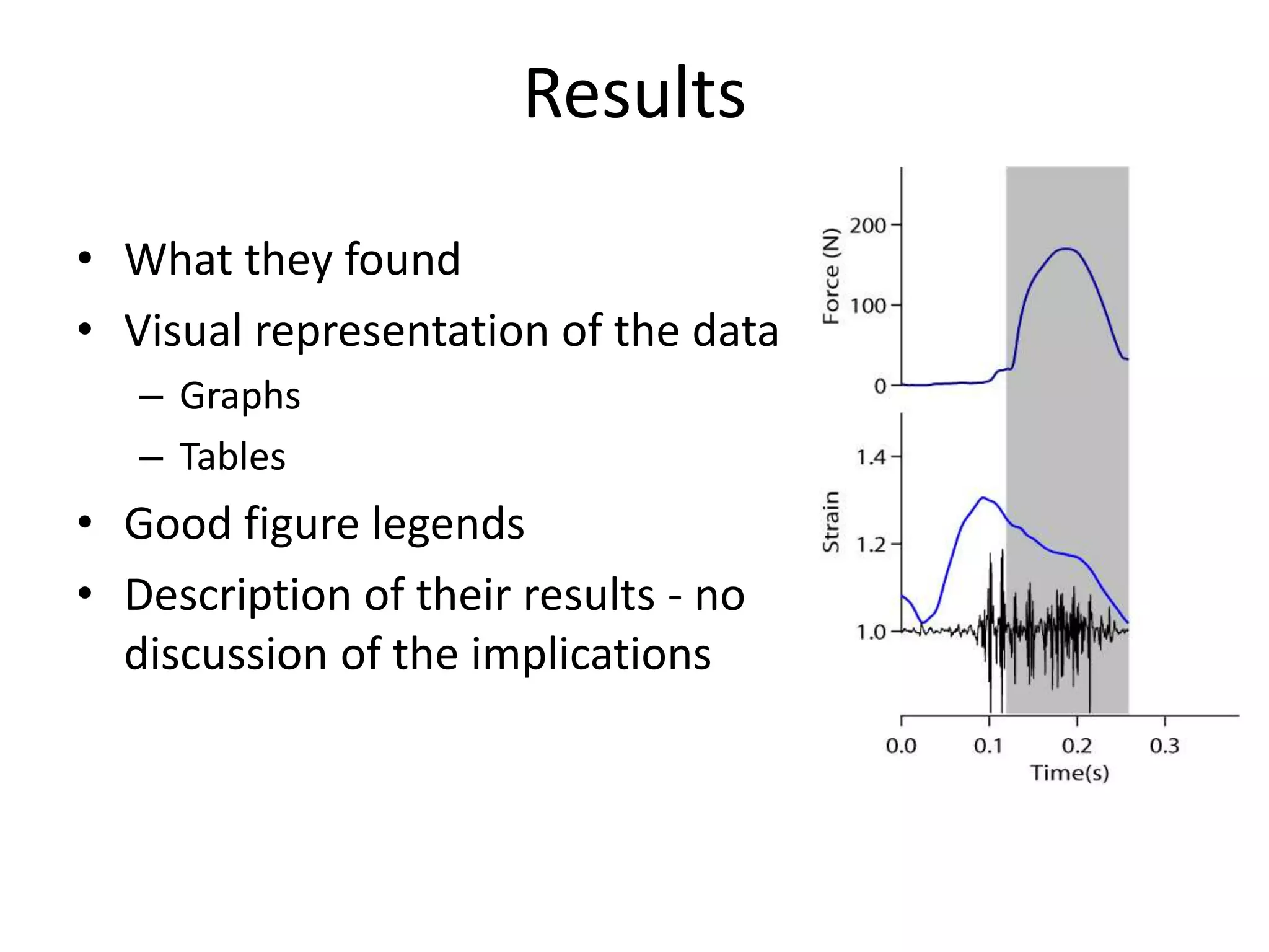 Results

• What they found
• Visual representation of the data
   – Graphs
   – Tables
• Good figure legends
• Description of their results - no
  discussion of the implications
 