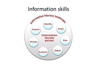 Criticalthinking.ppt