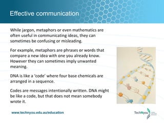 Effective communication

While jargon, metaphors or even mathematics are
often useful in communicating ideas, they can
sometimes be confusing or misleading.

For example, metaphors are phrases or words that
compare a new idea with one you already know.
However they can sometimes imply unwanted
meaning.

DNA is like a ‘code’ where four base chemicals are
arranged in a sequence.

Codes are messages intentionally written. DNA might
be like a code, but that does not mean somebody
wrote it.
 