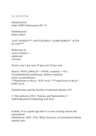 3.1 3.2 3.3 3.4
Globalisation
index GDP Urbanisation EU 15
Globalisation
direct effect
-0.017 (0.002)*** -0.073 (0.020)** -0.008 (0.002)** -0.538
(0.116)***
Reduction in
cross-country’s
explained
variance
50 per cent 5 per cent 25 per cent 24 per cent
Source: WVS (2005) (N = 58336, countries = 43).
Unstandardised coefficients. Robust standard
errors in parentheses.
**Significant at the p < 0.01 level; ***significant at the p <
0.001 level.
Globalisation and the decline of national identity 475
© The author(s) 2012. Nations and Nationalism ©
ASEN/Blackwell Publishing Ltd 2012
at dusk. It is a good sign that it is now circling nation and
nationalism’
(Hobsbawm 1992: 192). While theorists of nationalism debate
whether glo-
 