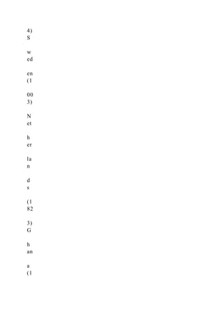 4)
S
w
ed
en
(1
00
3)
N
et
h
er
la
n
d
s
(1
82
3)
G
h
an
a
(1
 