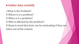 Gather data carefully
What is the Problem?
Where is it a problem?
When is it a problem?
Who is affected by the problem?
Keep in mind that facts can be misleading if they are
taken out of the context.
 