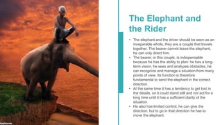 Critical thinking and digital education