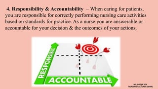 4. Responsibility & Accountability – When caring for patients,
you are responsible for correctly performing nursing care activities
based on standards for practice. As a nurse you are answerable or
accountable for your decision & the outcomes of your actions.
MS. POOJA SEN
NURSING LECTURER (MHN)
 