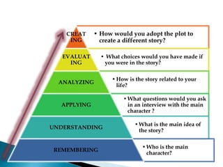 CRITICAL THINKING AND REFLECTIVE PRACTICES.pptx