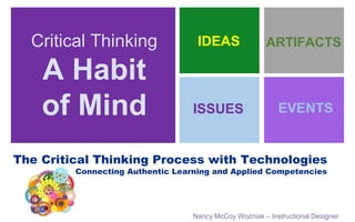 The Critical Thinking Process with Technologies
Connecting Authentic Learning and Applied Competencies
Critical Thinking
A Habit
of Mind
IDEAS
ISSUES
ARTIFACTS
EVENTS
Nancy McCoy Wozniak – Instructional Designer
 