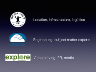 Location, infrastructure, logistics
Engineering, subject matter experts
Video-serving, PR, media
 