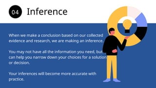 When we make a conclusion based on our collected
evidence and research, we are making an inference.
You may not have all the information you need, but it
can help you narrow down your choices for a solution
or decision.
Your inferences will become more accurate with
practice.
Inference
04
 