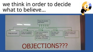 we think in order to decide
what to believe...
 