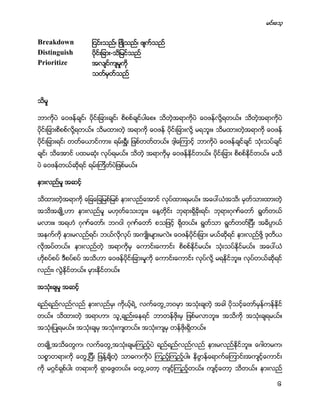 မင္းေသ့
6
Breakdown ျငင္းသည္၊ ျဖဳိသည္၊ ဖ်က္သည္
Distinguish ပိုင္းျခား-သိျမင္သည္
Prioritize အလ်င္က်မႈကို
သတ္မွတ္သည္
သိမႈ
ဘာကိုပဲ ေဝဖန္ခ်င္၊ ပိုင္းျခားခ်င္၊ စိစစ္ခ်င္ပါေစ။ သိတဲ့အရာကိုပဲ ေဝဖန္လို႔ရတယ္။ သိတဲ့အရာကိုပဲ
ပိုင္းျခားစိစစ္လို႔ရတယ္။ သိမထားတဲ့ အရာကို ေဝဖန္ ပိုင္းျခားလို႔ မရဘူး။ သိမထားတဲ့အရာကို ေဝဖန္
ပိုင္းျခားရင္၊ တတ္ေယာင္ကား၊ ရမ္းရႊီး ျဖစ္တတ္တယ္။ ဒါ့ေၾကာင့္ ဘာကိုပဲ ေဝဖန္ခ်င္ခ်င္ သံုးသပ္ခ်င္
ခ်င္၊ သိေအာင္ ပထမဆံုး လုပ္ရမယ္။ သိတဲ့ အရာကိုမွ ေဝဖန္ႏိုင္တယ္။ ပိုင္းျခား စိစစ္ႏိုင္တယ္။ မသိ
ပဲ ေဝဖန္တယ္ဆိုရင္ ရမ္းၾကိတ္ပဲျဖစ္မယ္။
နားလည္မႈ အဆင့္
သိထားတဲ့အရာကို ေျခေျချမစ္ျမစ္ နားလည္ေအာင္ လုပ္ထားရမယ္။ အေပၚယံအသိ၊ မွတ္သားထားတဲ့
အသိအခ်ဳိ႕ဟာ နားလည္မႈ မဟုတ္ေသးဘူး။ ေန႔တိုင္း ဘုရားရိွခိုးရင္၊ ဘုရားဂုဏ္ေတာ္ ရြတ္တယ္
မလား။ အရဟံ ဂုဏ္ေတာ္၊ ဘဂဝါ ဂုဏ္ေတာ္ စသျဖင့္ ရိွတယ္။ ရြတ္သာ ရြတ္တတ္ျပီး အဓိပၸာယ္
အနက္ကို နားမလည္ရင္၊ ဘယ္လိုလုပ္ အက်ဳိးမ်ားမလဲ။ ေဝဖန္ပိုင္းျခား မယ္ဆိုရင္ နားလည္ဖို႔ ဒုတိယ
လိုအပ္တယ္။ နားလည္တဲ့ အရာကိုမွ ေကာင္းေကာင္း စိစစ္ႏိုင္မယ္။ သံုးသပ္ႏိုင္မယ္။ အေပၚယံ
ဟိုစပ္စပ္ ဒီစပ္စပ္ အသိဟာ ေဝဖန္ပိုင္းျခားမႈကို ေကာင္းေကာင္း လုပ္လို႔ မရႏိုင္ဘူး။ လုပ္တယ္ဆိုရင္
လည္း၊ လြဲႏိုင္တယ္။ မွားႏိုင္တယ္။
အသံုးခ်မႈ အဆင့္
ရည္ရည္လည္လည္ နားလည္မွ၊ ကိုယ့္ရဲ႕ လက္ေတြ႕ဘဝမွာ အသံုးခ်တဲ့ အခါ ပိုသင့္ေတာ္မွန္ကန္ႏိုင္
တယ္။ သိထားတဲ့ အရာဟာ၊ သူ႕ခ်ည္းေနရင္ ဘာတန္ဖိုးမွ ျဖစ္မလာဘူး။ အသိကုိ အသံုးခ်ရမယ္။
အသံုးျပဳရမယ္။ အသံုးခ်မွ အသံုးက်တယ္။ အသံုးက်မွ တန္ဖိုးရိွတယ္။
တခ်ဳိ႕အသိေတြက၊ လက္ေတြ႕အသံုးခ်မၾကည့္ပဲ ရည္ရည္လည္လည္ နားမလည္ႏိုင္ဘူး။ ေဂါတမက၊
သစၥာတရားကို ေတြ႕ျပီး ျဖန္႔ခ်ိတဲ့ သာဓကကိုပဲ ၾကည့္ၾကည့္ပါ။ နိဗၺာန္ေရာက္ေၾကာင္းအက်င့္ေကာင္း
ကို မဂၢင္ရွစ္ပါး တရားကို ရွာေဖြတယ္။ ေတြ႕ေတာ့ က်င့္ၾကည့္တယ္။ က်င့္ေတာ့ သိတယ္။ နားလည္
 