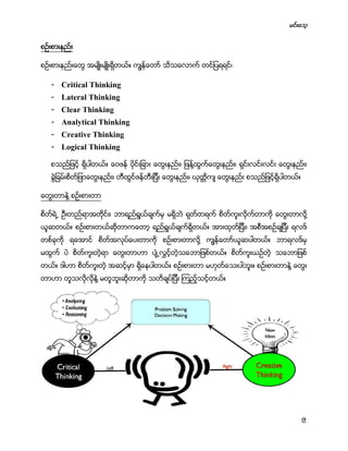 မင္းေသ့
9
စဥ္းစားနည္း
စဥ္းစားနည္းေတြ အမ်ဳိးမ်ဳိးရိွတယ္။ ကၽြန္ေတာ္ သိသေလာက္ တင္ျပရရင္၊
- Critical Thinking
- Lateral Thinking
- Clear Thinking
- Analytical Thinking
- Creative Thinking
- Logical Thinking
စသည္ျဖင့္ ရိွပါတယ္။ ေဝဖန္ ပိုင္းျခား ေတြးနည္း၊ ျဖန္႔ထြက္ေတြးနည္း၊ ရွင္းလင္းလင္း ေတြးနည္း၊
ခြဲျခမ္းစိတ္ျဖာေတြးနည္း၊ တီထြင္ဖန္တီးျပီး ေတြးနည္း၊ ယုတၱိက် ေတြးနည္း စသည္ျဖင့္ရိွပါတယ္။
ေတြးတာနဲ႔ စဥ္းစားတာ
စိတ္ရဲ႕ ဦးတည္ရာအတိုင္း၊ ဘာရည္ရြယ္ခ်က္မွ မရိွဘဲ ရုတ္တရက္ စိတ္ကူးလိုက္တာကို ေတြးတာလို႔
ယူဆတယ္။ စဥ္းစားတယ္ဆိုတာကေတာ့ ရည္ရြယ္ခ်က္ရိွတယ္။ အားထုတ္ျပီး၊ အစီအစဥ္ခ်ျပီး ရလဒ္
တစ္ခုကို ရေအာင္ စိတ္အလုပ္ေပးတာကို စဥ္းစားတာလို႔ ကၽြန္ေတာ္ယူဆပါတယ္။ ဘာရလဒ္မွ
မထြက္ ပဲ စိတ္ကူးတဲ့ရာ ေတြးတာဟာ ပ်ံ႕လႊင့္တဲ့သေဘာျဖစ္တယ္။ စိတ္ကူးယဥ္တဲ့ သေဘာျဖစ္
တယ္။ ဒါဟာ စိတ္ကူးတဲ့ အဆင့္မွာ ရိွေနပါတယ္။ စဥ္းစားတာ မဟုတ္ေသးပါဘူး။ စဥ္းစားတာနဲ႔ ေတြး
တာဟာ တူသလိုလိုနဲ႔ မတူဘူးဆိုတာကို သတိခ်ပ္ျပီး ၾကည့္သင့္တယ္။
မင္းေသ့
9
စဥ္းစားနည္း
စဥ္းစားနည္းေတြ အမ်ဳိးမ်ဳိးရိွတယ္။ ကၽြန္ေတာ္ သိသေလာက္ တင္ျပရရင္၊
- Critical Thinking
- Lateral Thinking
- Clear Thinking
- Analytical Thinking
- Creative Thinking
- Logical Thinking
စသည္ျဖင့္ ရိွပါတယ္။ ေဝဖန္ ပိုင္းျခား ေတြးနည္း၊ ျဖန္႔ထြက္ေတြးနည္း၊ ရွင္းလင္းလင္း ေတြးနည္း၊
ခြဲျခမ္းစိတ္ျဖာေတြးနည္း၊ တီထြင္ဖန္တီးျပီး ေတြးနည္း၊ ယုတၱိက် ေတြးနည္း စသည္ျဖင့္ရိွပါတယ္။
ေတြးတာနဲ႔ စဥ္းစားတာ
စိတ္ရဲ႕ ဦးတည္ရာအတိုင္း၊ ဘာရည္ရြယ္ခ်က္မွ မရိွဘဲ ရုတ္တရက္ စိတ္ကူးလိုက္တာကို ေတြးတာလို႔
ယူဆတယ္။ စဥ္းစားတယ္ဆိုတာကေတာ့ ရည္ရြယ္ခ်က္ရိွတယ္။ အားထုတ္ျပီး၊ အစီအစဥ္ခ်ျပီး ရလဒ္
တစ္ခုကို ရေအာင္ စိတ္အလုပ္ေပးတာကို စဥ္းစားတာလို႔ ကၽြန္ေတာ္ယူဆပါတယ္။ ဘာရလဒ္မွ
မထြက္ ပဲ စိတ္ကူးတဲ့ရာ ေတြးတာဟာ ပ်ံ႕လႊင့္တဲ့သေဘာျဖစ္တယ္။ စိတ္ကူးယဥ္တဲ့ သေဘာျဖစ္
တယ္။ ဒါဟာ စိတ္ကူးတဲ့ အဆင့္မွာ ရိွေနပါတယ္။ စဥ္းစားတာ မဟုတ္ေသးပါဘူး။ စဥ္းစားတာနဲ႔ ေတြး
တာဟာ တူသလိုလိုနဲ႔ မတူဘူးဆိုတာကို သတိခ်ပ္ျပီး ၾကည့္သင့္တယ္။
မင္းေသ့
9
စဥ္းစားနည္း
စဥ္းစားနည္းေတြ အမ်ဳိးမ်ဳိးရိွတယ္။ ကၽြန္ေတာ္ သိသေလာက္ တင္ျပရရင္၊
- Critical Thinking
- Lateral Thinking
- Clear Thinking
- Analytical Thinking
- Creative Thinking
- Logical Thinking
စသည္ျဖင့္ ရိွပါတယ္။ ေဝဖန္ ပိုင္းျခား ေတြးနည္း၊ ျဖန္႔ထြက္ေတြးနည္း၊ ရွင္းလင္းလင္း ေတြးနည္း၊
ခြဲျခမ္းစိတ္ျဖာေတြးနည္း၊ တီထြင္ဖန္တီးျပီး ေတြးနည္း၊ ယုတၱိက် ေတြးနည္း စသည္ျဖင့္ရိွပါတယ္။
ေတြးတာနဲ႔ စဥ္းစားတာ
စိတ္ရဲ႕ ဦးတည္ရာအတိုင္း၊ ဘာရည္ရြယ္ခ်က္မွ မရိွဘဲ ရုတ္တရက္ စိတ္ကူးလိုက္တာကို ေတြးတာလို႔
ယူဆတယ္။ စဥ္းစားတယ္ဆိုတာကေတာ့ ရည္ရြယ္ခ်က္ရိွတယ္။ အားထုတ္ျပီး၊ အစီအစဥ္ခ်ျပီး ရလဒ္
တစ္ခုကို ရေအာင္ စိတ္အလုပ္ေပးတာကို စဥ္းစားတာလို႔ ကၽြန္ေတာ္ယူဆပါတယ္။ ဘာရလဒ္မွ
မထြက္ ပဲ စိတ္ကူးတဲ့ရာ ေတြးတာဟာ ပ်ံ႕လႊင့္တဲ့သေဘာျဖစ္တယ္။ စိတ္ကူးယဥ္တဲ့ သေဘာျဖစ္
တယ္။ ဒါဟာ စိတ္ကူးတဲ့ အဆင့္မွာ ရိွေနပါတယ္။ စဥ္းစားတာ မဟုတ္ေသးပါဘူး။ စဥ္းစားတာနဲ႔ ေတြး
တာဟာ တူသလိုလိုနဲ႔ မတူဘူးဆိုတာကို သတိခ်ပ္ျပီး ၾကည့္သင့္တယ္။
 
