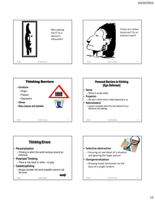 10/10/2010




                                                   Man playing                                                               A face of a native
                                                   horn? Or a                                                                American? Or an
                                                   woman’s                                                                   Eskimo’s back?
                                                   silhouette?




  7/25/2010             Dr. Shadia Yousef Banjar                 73     7/25/2010                 Dr. Shadia Yousef Banjar                   74




              Thinking Barriers                                                     Personal Barriers to thinking
                                                                                          (Ego Defenses)
  – Emotions
     • Anger                                                          • Denial
                                                                        – Refuse to accept reality.
     • Passion
                                                                      • Projection
     • Depression                                                       – We see in others what is really happening to us.
  – Stress                                                            • Rationalization
  – Bias (values and beliefs)                                           – Lying to ourselves about the real reasons for our
                                                                          behaviors and feelings.



  7/25/2010             Dr. Shadia Yousef Banjar                 75     7/25/2010                 Dr. Shadia Yousef Banjar                   76




                Thinking Errors
• Personalization                                                     • Selective abstraction
  – Thinking in which the world revolves around an                      – Focusing on one detail of a situation
    individual                                                            and ignoring the larger picture
• Polarized Thinking                                                  • Overgeneralization
  – There is only black or white – no gray                              – Drawing broad conclusions on the
• Catastrophizing                                                         basis of a single incident.
  – Always consider the worst possible outcome (all
    the time)
  7/25/2010             Dr. Shadia Yousef Banjar                 77     7/25/2010                 Dr. Shadia Yousef Banjar                   78




                                                                                                                                                     13
 