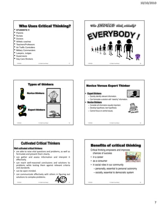 10/10/2010




       Who Uses Critical Thinking?                                    W ho    SH O U LD                        think critically?
• STUDENTS !!!
• Parents
• Nurses
• Doctors
• Athletic coaches
• Teachers/Professors
• Air Traffic Controllers
• Military Commanders
• Lawyers, Judges
• Supervisors
• Day Care Workers
   7/25/2010                Dr. Shadia Yousef Banjar      37      7/25/2010                     Dr. Shadia Yousef Banjar           38




                Types of thinkers
                                                                Novice Versus Expert Thinker

               Novice thinkers                                 • Expert thinkers
                                                                  – Quickly identify relevant information.
                                                                  – Can formulate a solution with “sketchy” information .
                                                               • Novice thinkers
                                                                  – Consider all information equally important.
                                                                  – Develop hypothesis, test hypothesis.
                Expert thinkers
                                                                  – Cannot focus on central issues.




   7/25/2010                Dr. Shadia Yousef Banjar      39      7/25/2010                     Dr. Shadia Yousef Banjar           40




           Cultivated Critical Thinkers
                                                                       Benefits of critical thinking
Well cultivated critical thinkers:
                                                                       Critical thinking empowers and improves
• are able to raise vital questions and problems, as well as
  formulate and present them clearly.                                    chances of success
• can gather and assess information and interpret it                   • in a career
  effectively.
                                                                       • as a consumer
• can reach well-reasoned conclusions and solutions to
  problems while testing them against relevant criteria                • in social roles in our community
  and standards.                                                          – personally, essential to personal autonomy
• can be open-minded.
                                                                          – socially, essential to democratic system
• can communicate effectively with others in figuring out
  solutions to complex problems.

   7/25/2010                Dr. Shadia Yousef Banjar      41      7/25/2010                     Dr. Shadia Yousef Banjar           42




                                                                                                                                           7
 