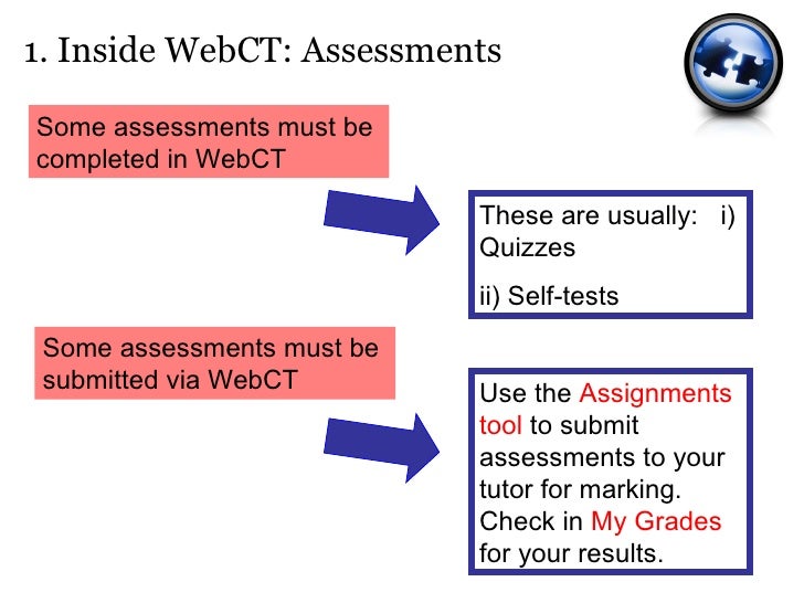 Argument analysis in critical thinking image