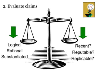 Logical Rational Substantiated 2. Evaluate claims  Recent? Reputable? Replicable?  