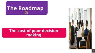 18
The cost of poor decision-
making.
The Roadmap
 