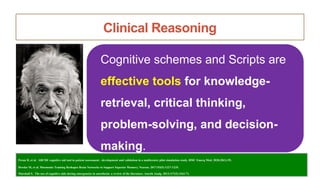 Clinical Reasoning
Cognitive schemes and Scripts are
effective tools for knowledge-
retrieval, critical thinking,
problem-solving, and decision-
making.
Peran D, et al. ABCDE cognitive aid tool in patient assessment - development and validation in a multicenter pilot simulation study. BMC Emerg Med. 2020;20(1):95.
Dresler M, et al. Mnemonic Training Reshapes Brain Networks to Support Superior Memory. Neuron. 2017;93(5):1227-1235.
Marshall S. The use of cognitive aids during emergencies in anesthesia: a review of the literature. Anesth Analg. 2013;117(5):1162-71.
 