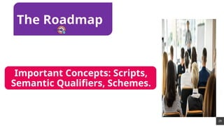 29
Important Concepts: Scripts,
Semantic Qualifiers, Schemes.
The Roadmap
 